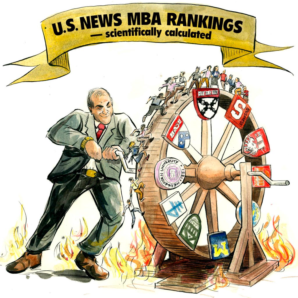 U.S. News MBA Rankings