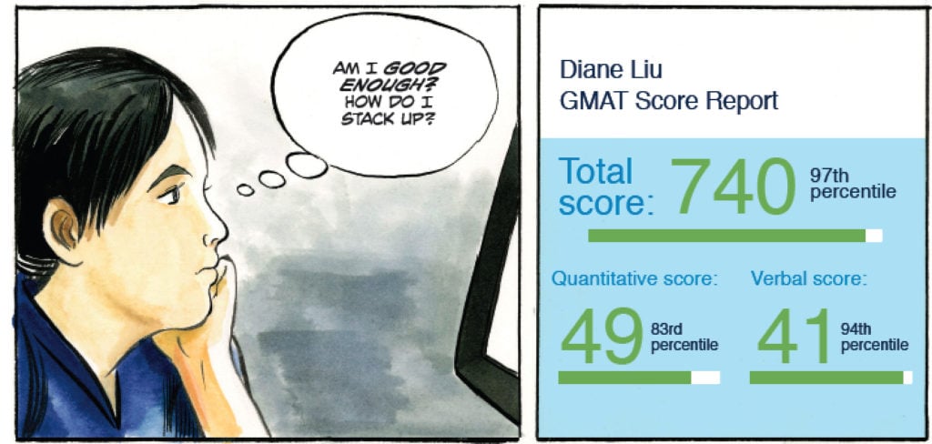 Applicant with GMAT score report